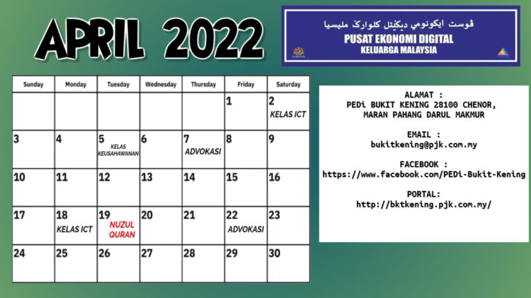 2022 APRIL